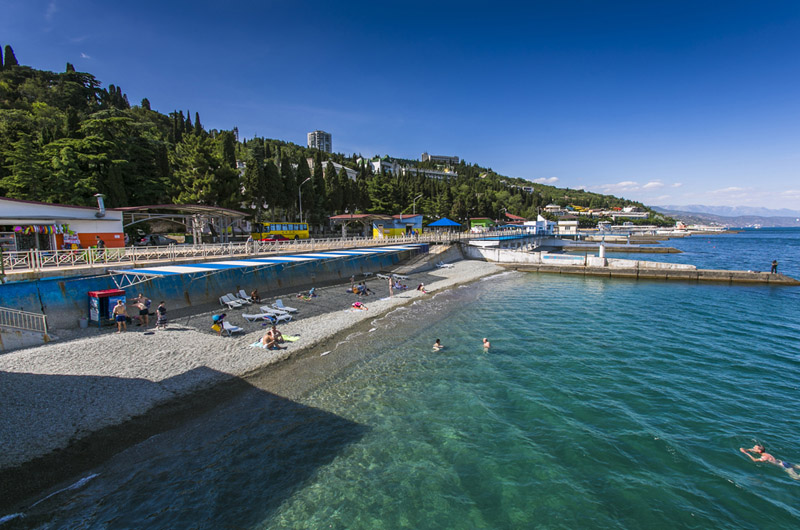 Пляжный отдых в Рабочем уголке